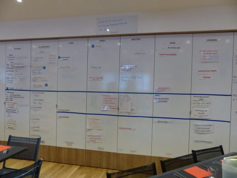 tableau planning des journées au Clubhouse