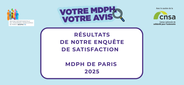 Visuel - Résultats de notre enquête de satisfactions